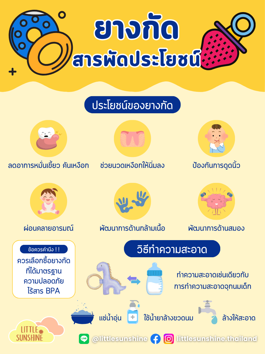 littlesunshinethailand-baby-wrap-baby-bibs-premium-organic-silk-info-teether